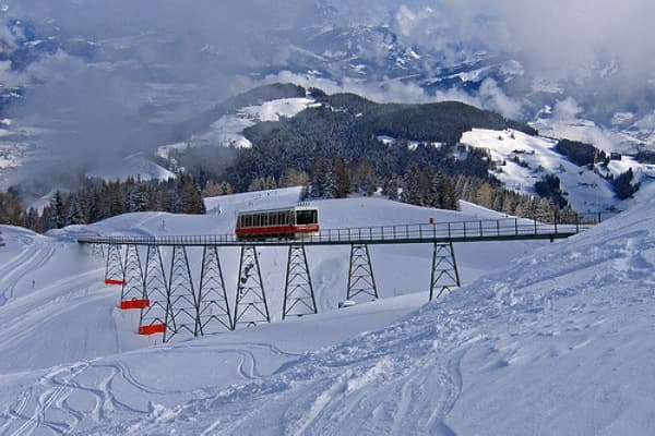 Ellmau ski resort