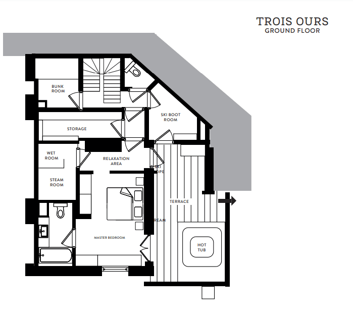 Screenshot Trois ours ground