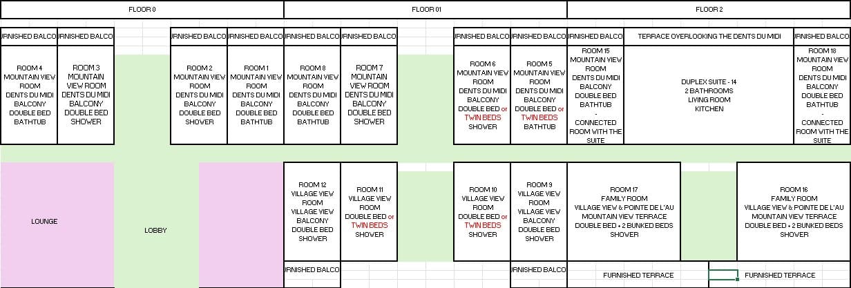 Etable floorplan
